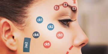 Les MD Codes à Paris - Dr Benachour